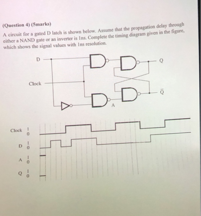 Solved Question 4) (5marks) A circuit for a gated D latch is | Chegg.com