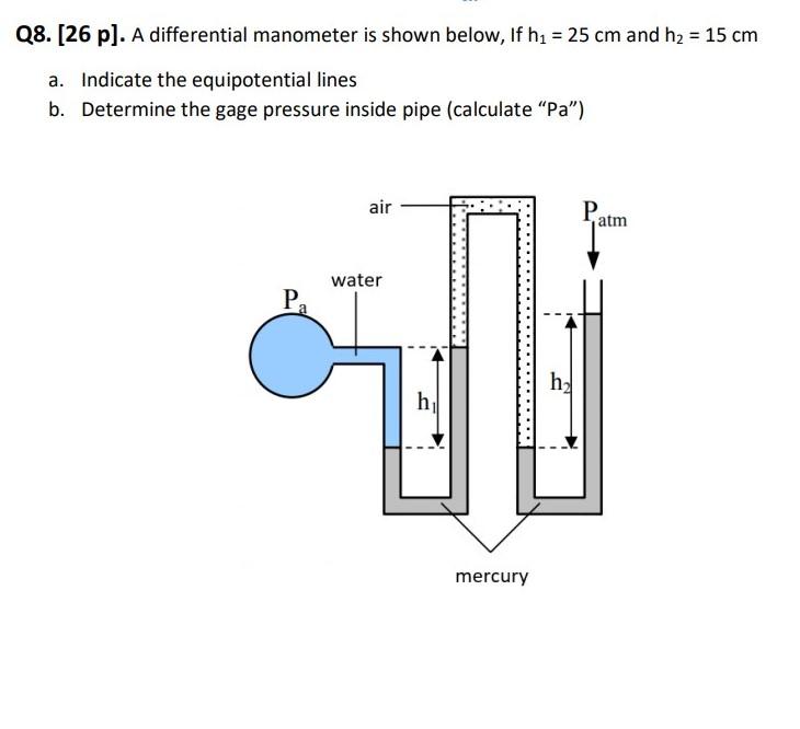 Solved Q8. [26 p). A differential manometer is shown below, | Chegg.com