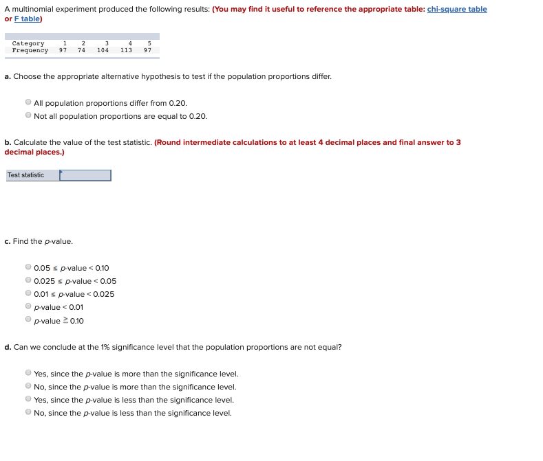 Solved A multinomial experiment produced the following | Chegg.com
