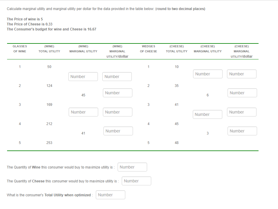 Solved Calculate Marginal Utility And Marginal Utility Per | Chegg.com