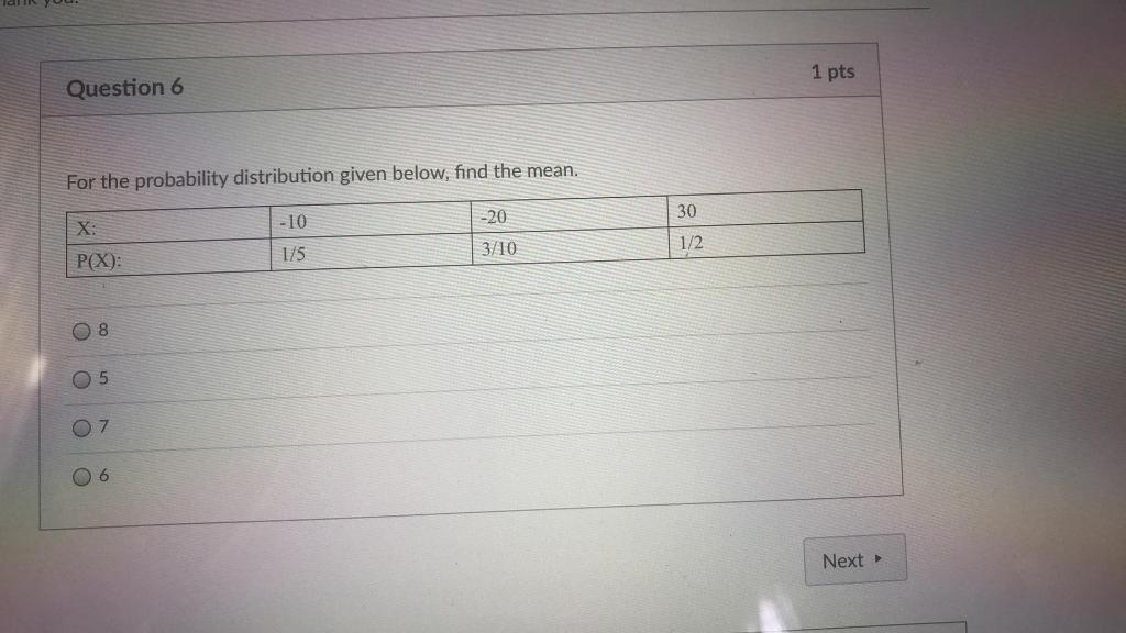 Solved 1 pts Question 6 For the probability distribution | Chegg.com