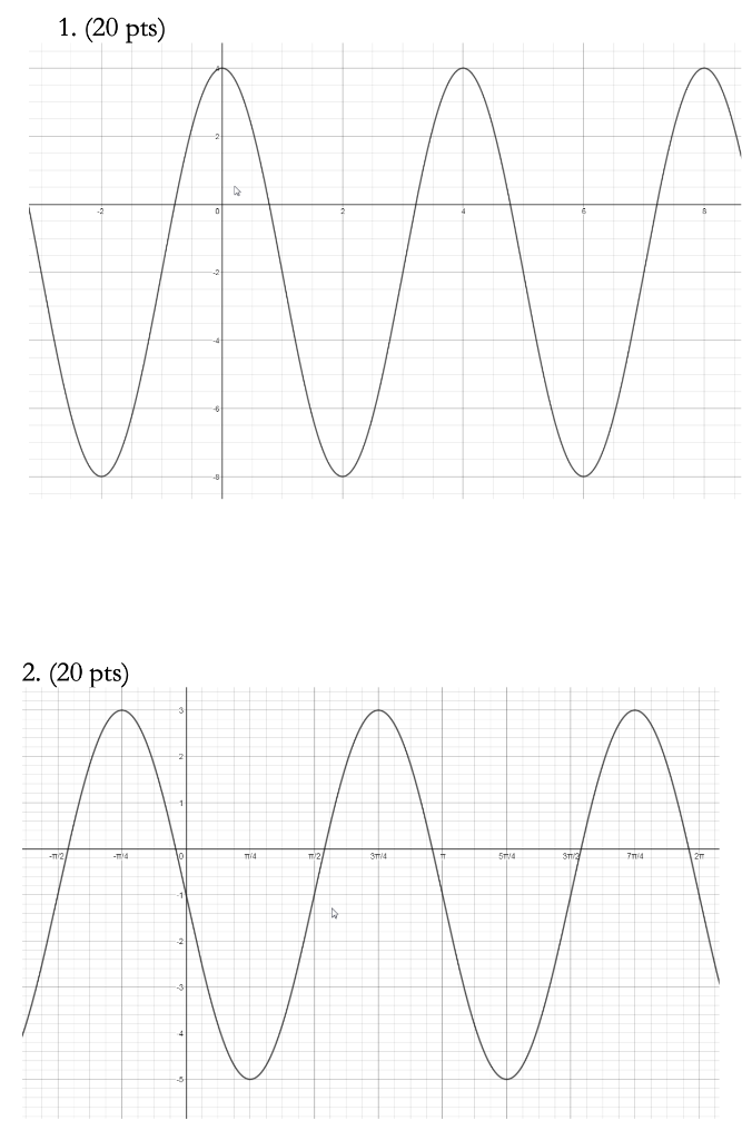 Solved For #1-3, write both a sine and cosine function that | Chegg.com