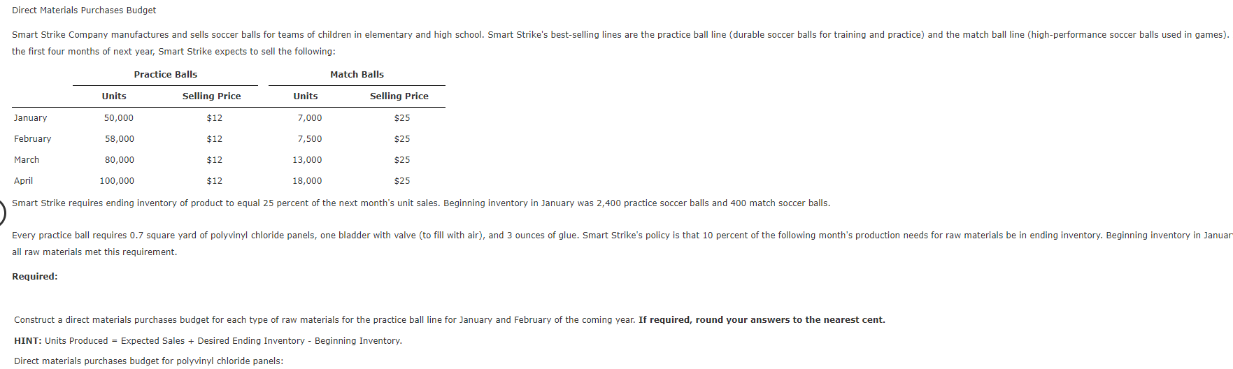Solved Direct Materials Purchases Budget the first four | Chegg.com