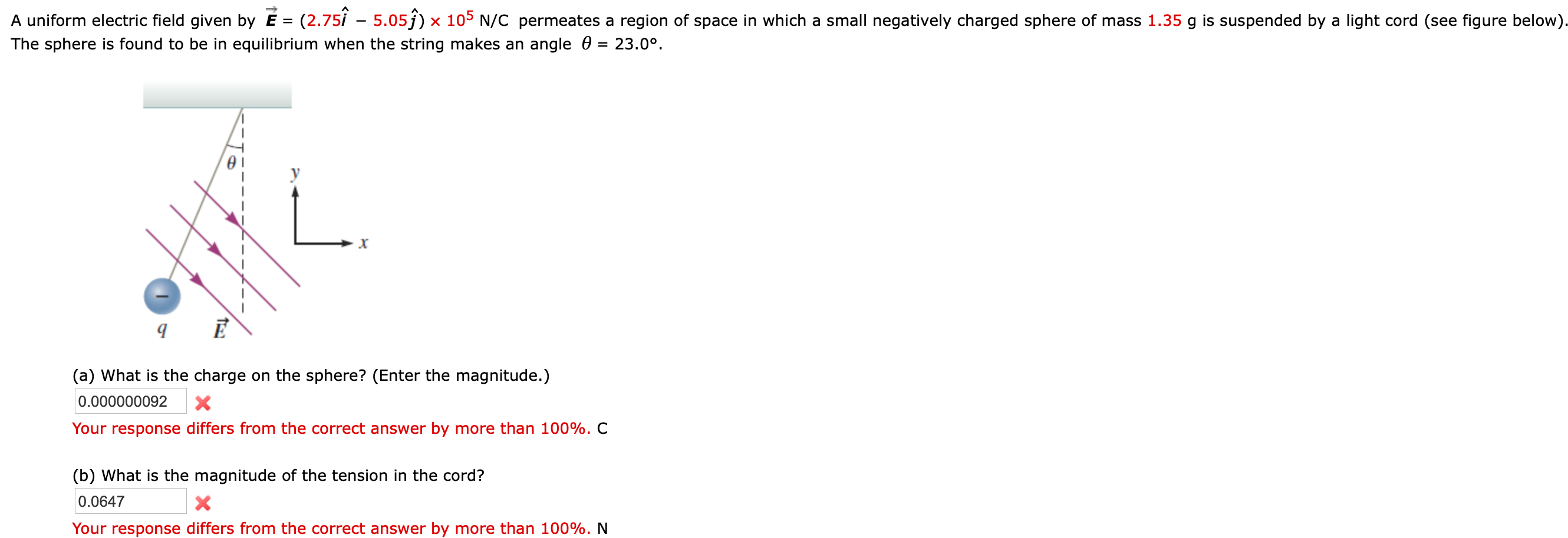 Solved A Uniform Electric Field Given By E 2 75 5 05 Chegg Com