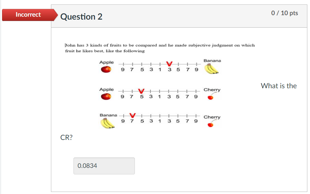 Solved Incorrect 0 / 10 pts Question 2 John has 3 kinds of | Chegg.com