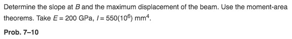 Solved Determine the slope at B and the maximum displacement | Chegg.com