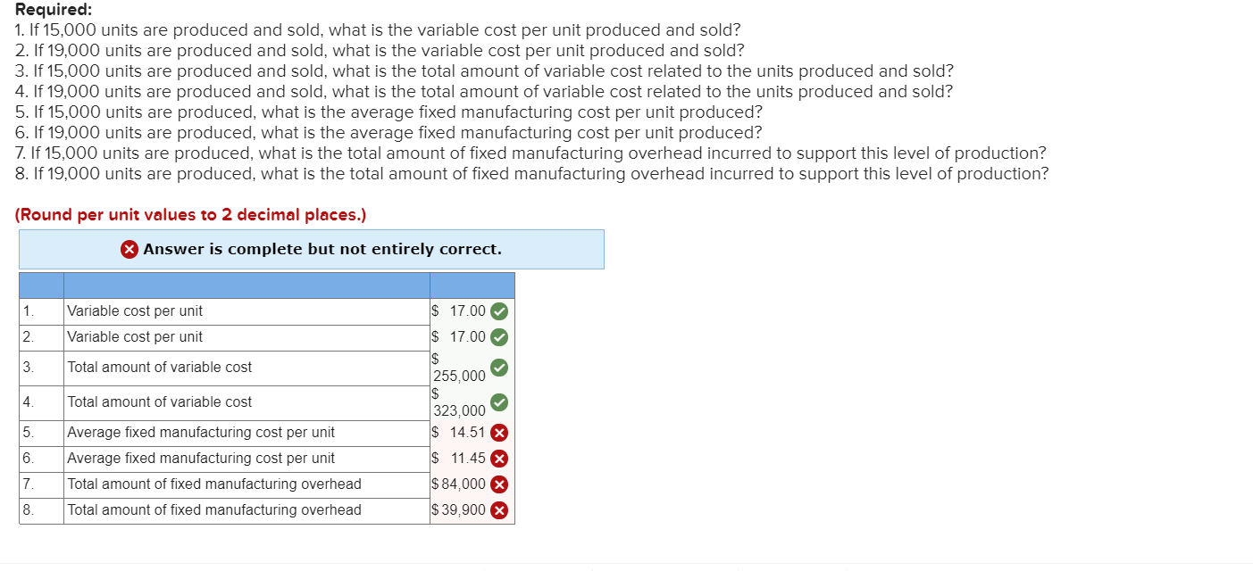 solved-kubin-company-s-relevant-range-of-production-is-chegg