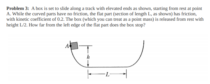 Sliding Box Problem Solved Problem 3: A box is set to slide along a track with | Chegg.com
