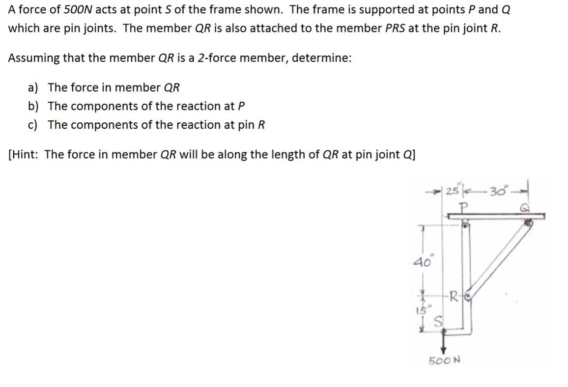 Solved A Force Of 500N Acts At Point S Of The Frame Shown. | Chegg.com