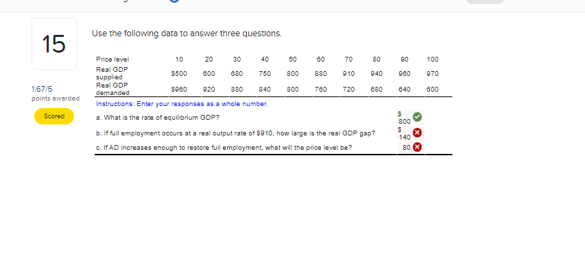 Solved Use The Following Data To Answer Three Questions. | Chegg.com