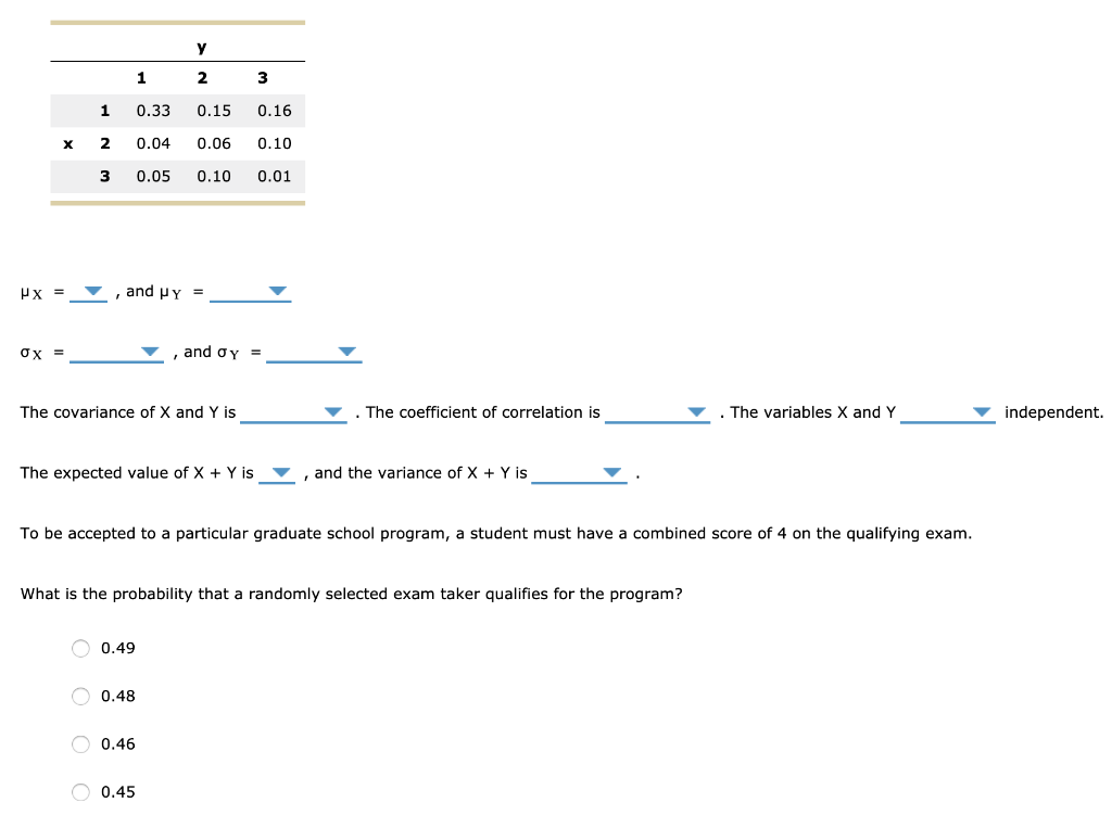 Solved A qualifying exam for a graduate school program has a