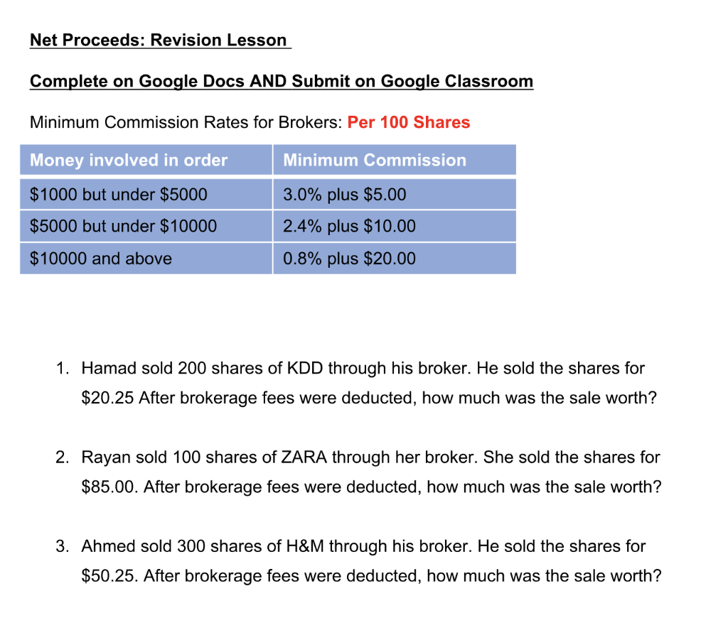 Solved Net Proceeds: Revision Lesson Complete on Google Docs | Chegg.com