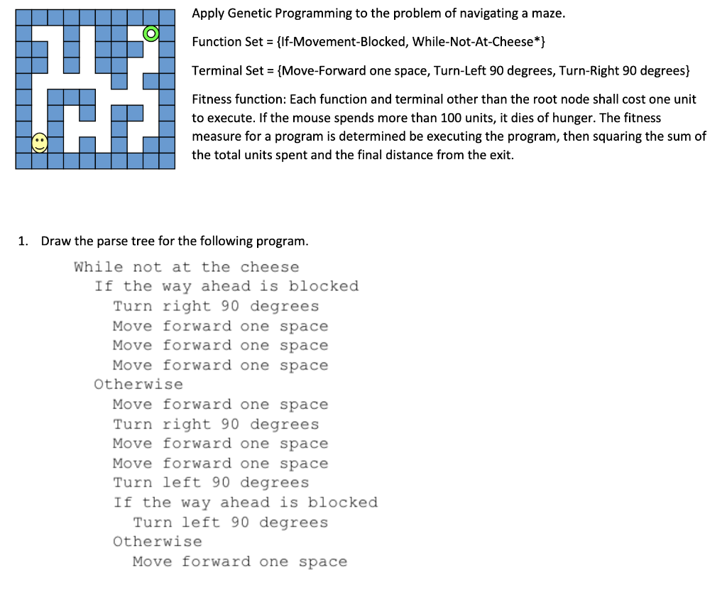 Apply Genetic Programming to the problem of | Chegg.com