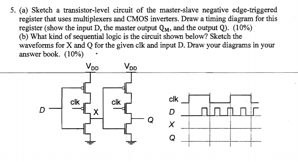 5. (a) Sketch a transistor-level circuit of the | Chegg.com