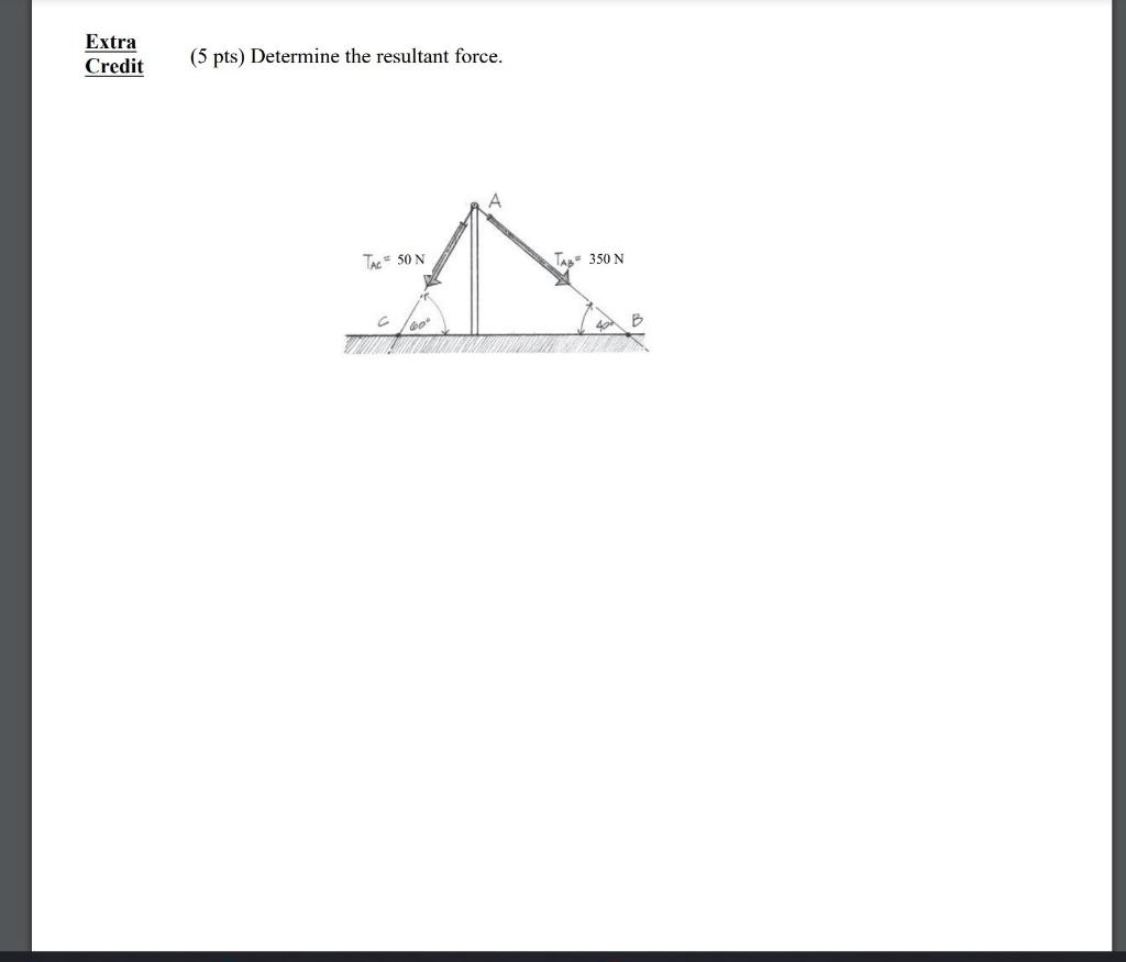Solved (35 pts) For the beam and loading shown below, | Chegg.com