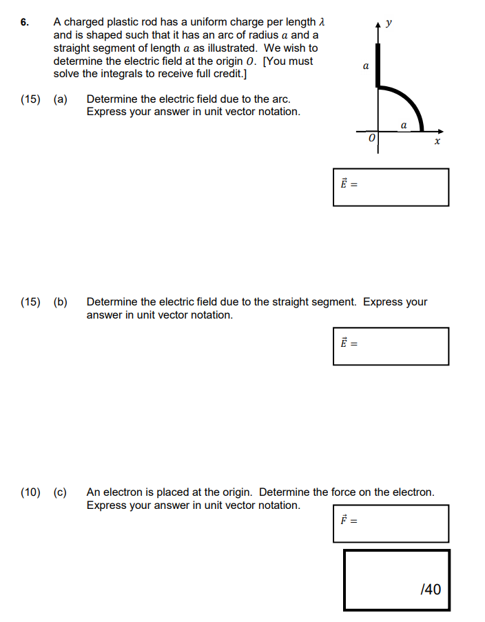 Solved A charged plastic rod has a uniform charge per length