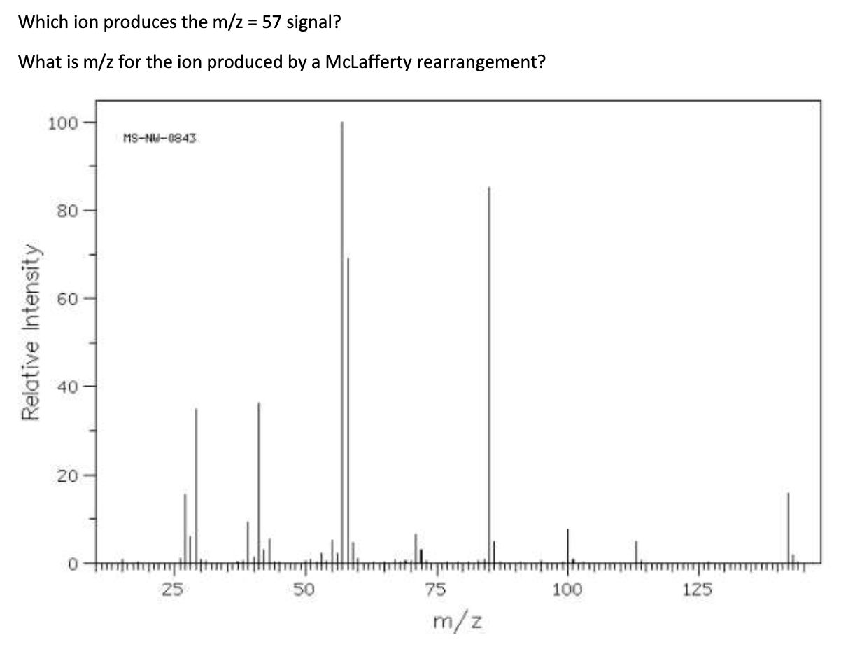 Solved 1. This is the MS of 2-bromobutane. What is the m/z | Chegg.com