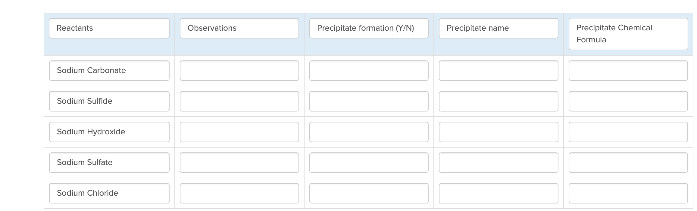 Solved Color of Ag+ solution. Observations. Does it form a | Chegg.com