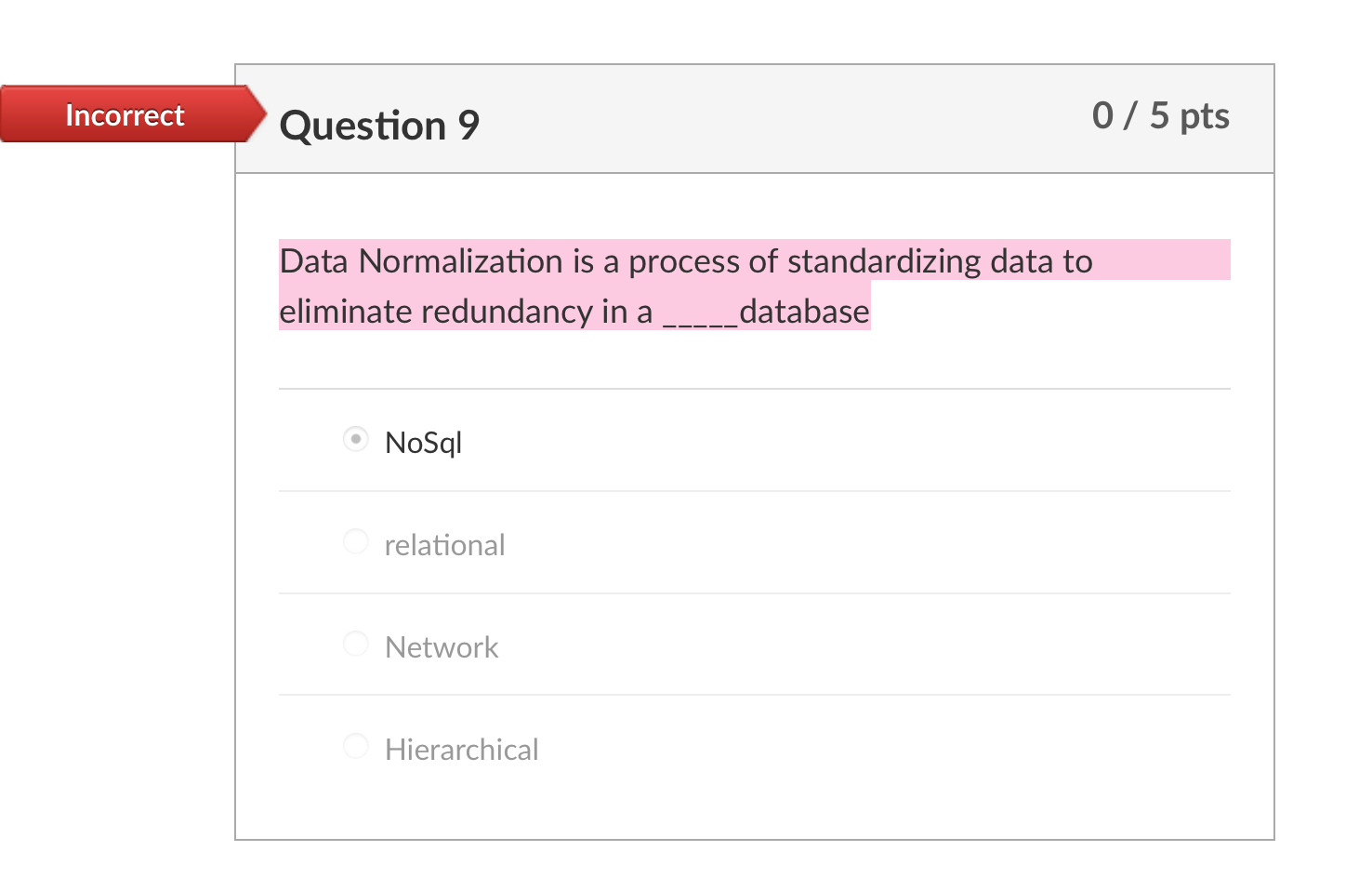 Solved Data Normalization Is A Process Of Standardizing Data | Chegg.com