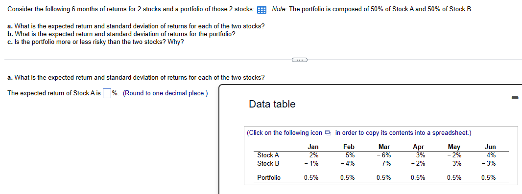 Solved Consider The Following 6 Months Of Returns For 2 | Chegg.com