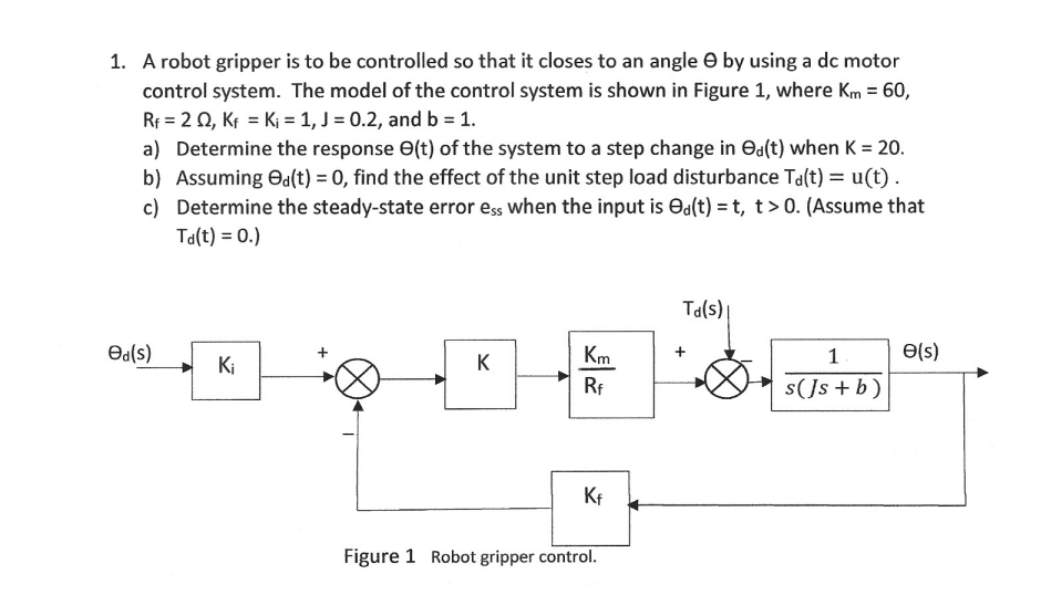 Solved 1. A robot gripper is to be controlled so that it | Chegg.com