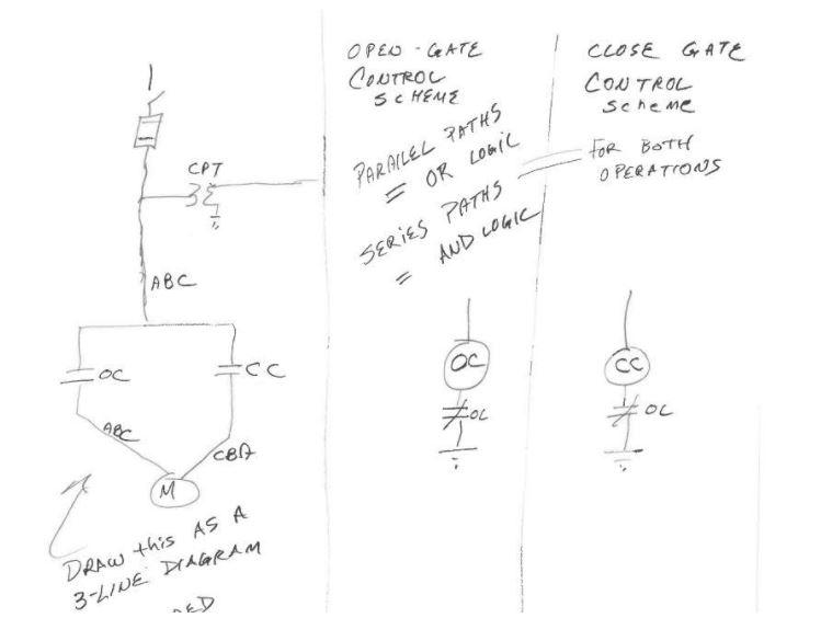 Use the line diagram below but draw it to reflect the | Chegg.com