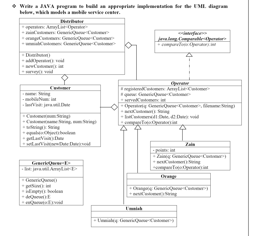 Write a JAVA program to build an appropriate implementation for the UML diagram
below, which models a mobile service center.
