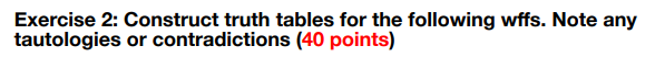 Solved Exercise 2: Construct Truth Tables For The Following | Chegg.com
