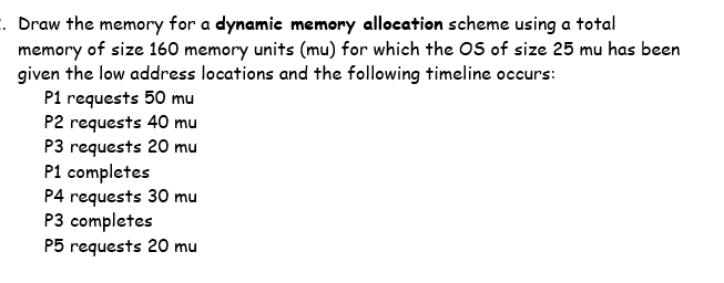 Solved -. Draw the memory for a dynamic memory allocation | Chegg.com