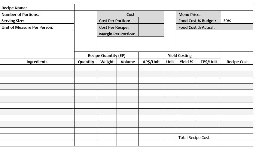 You could use the recipe cost form appended given, or | Chegg.com