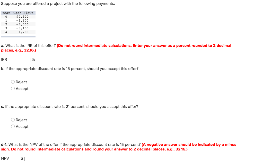Solved Suppose you are offered a project with the following