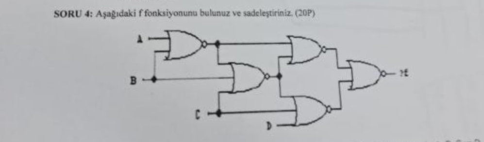 Solved QUESTION 4: Find and simplify the following fff | Chegg.com