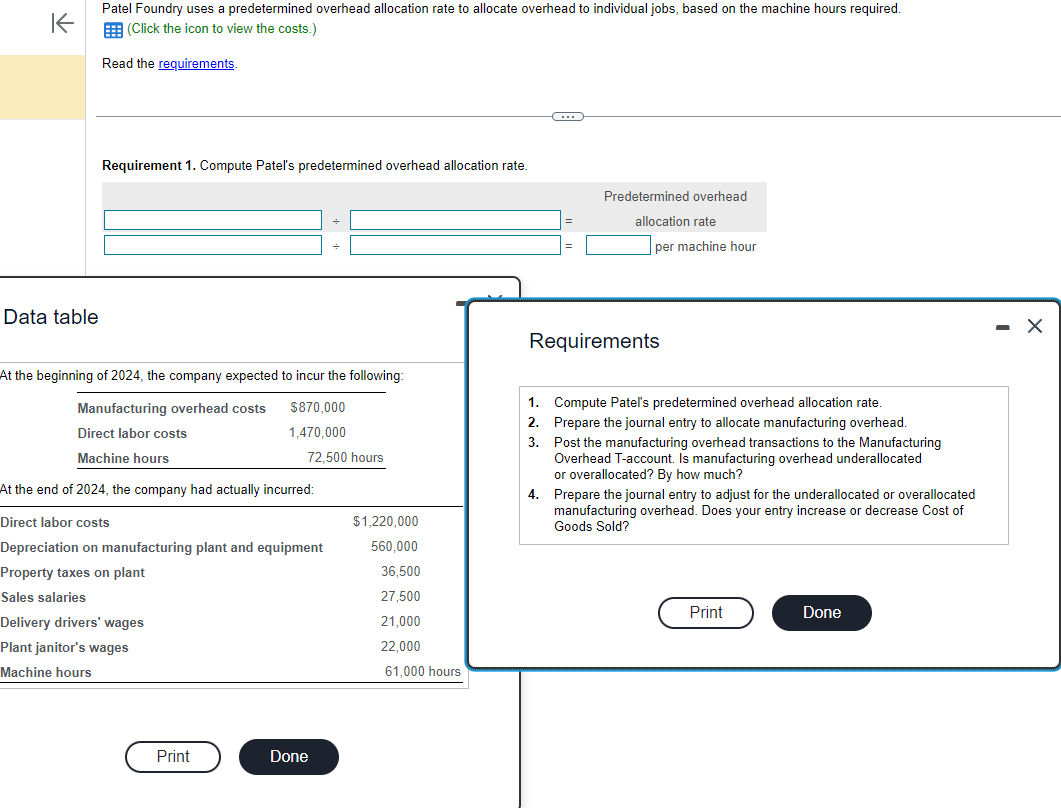 Solved Patel Foundry uses a predetermined overhead | Chegg.com