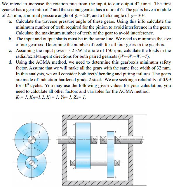 We intend to increase the rotation rate from the