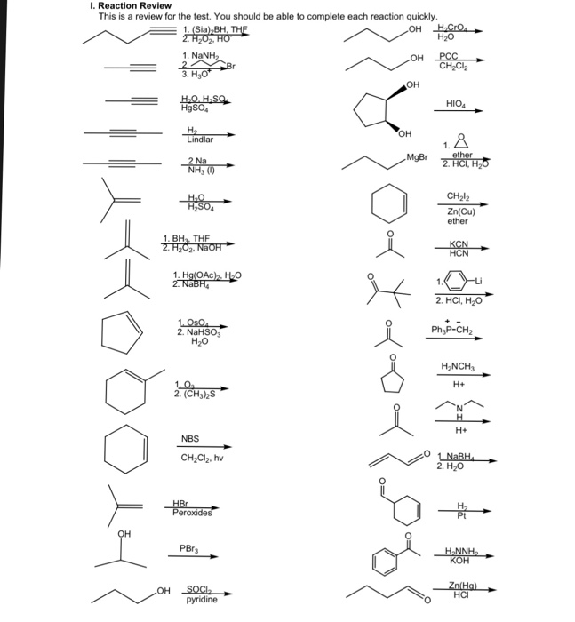 Solved I. Reaction Review This is a review for the test. You | Chegg.com