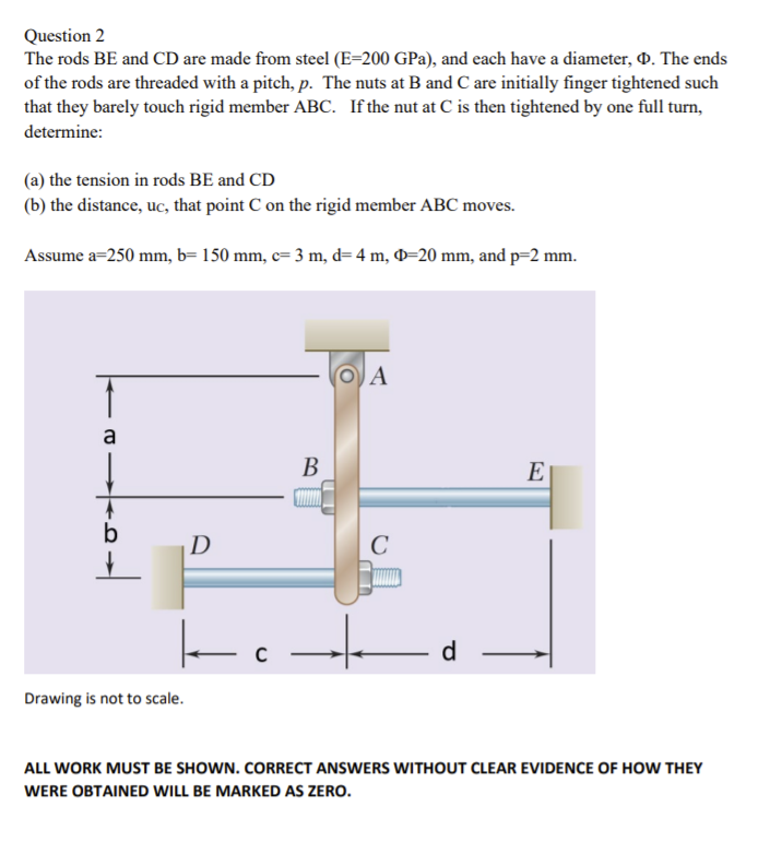 Solved Question 2 The Rods BE And CD Are Made From Steel | Chegg.com