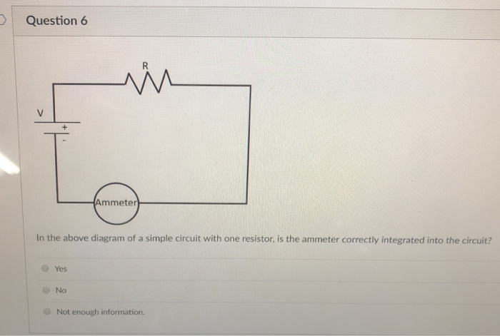 Solved Question 6 Ammeter In the above diagram of a simple | Chegg.com