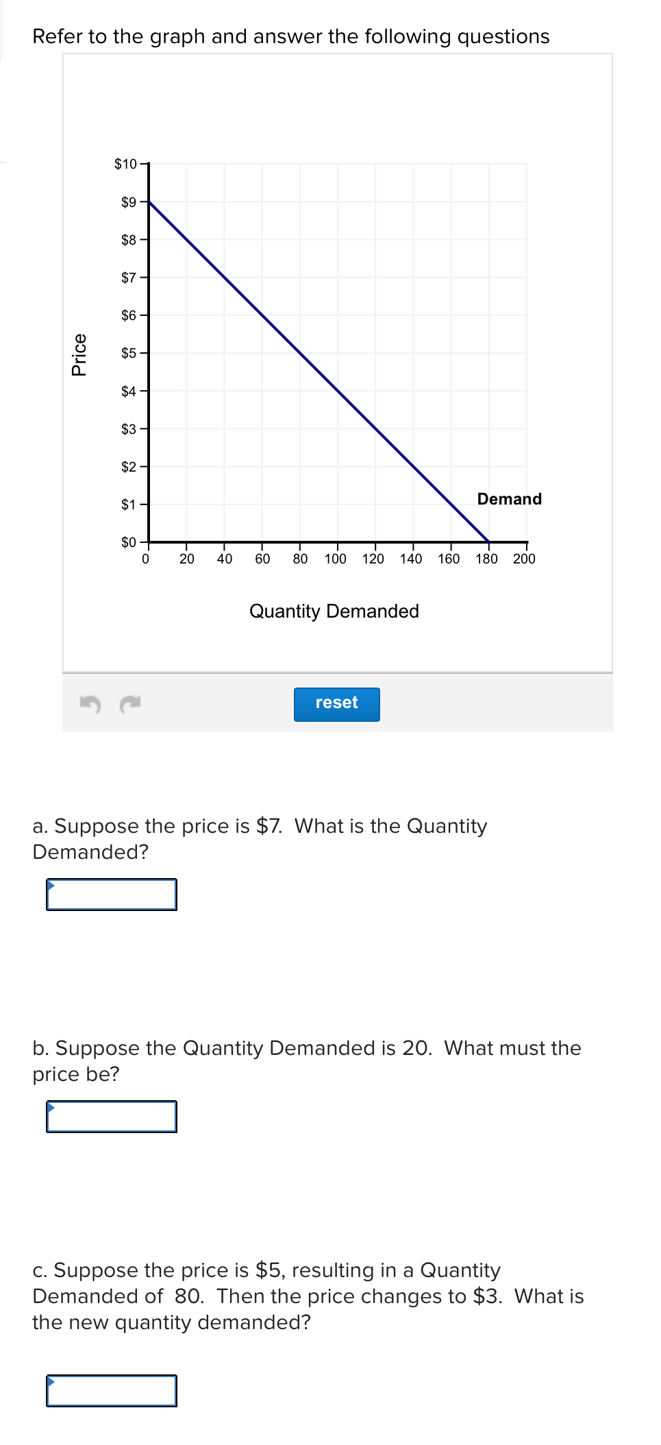 Solved Refer To The Graph And Answer The Following Questions | Chegg.com