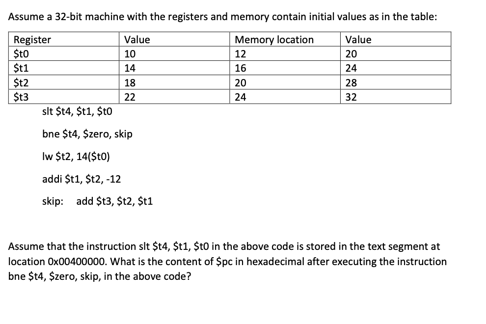 Solved Assume a 32-bit machine with the registers and memory | Chegg.com