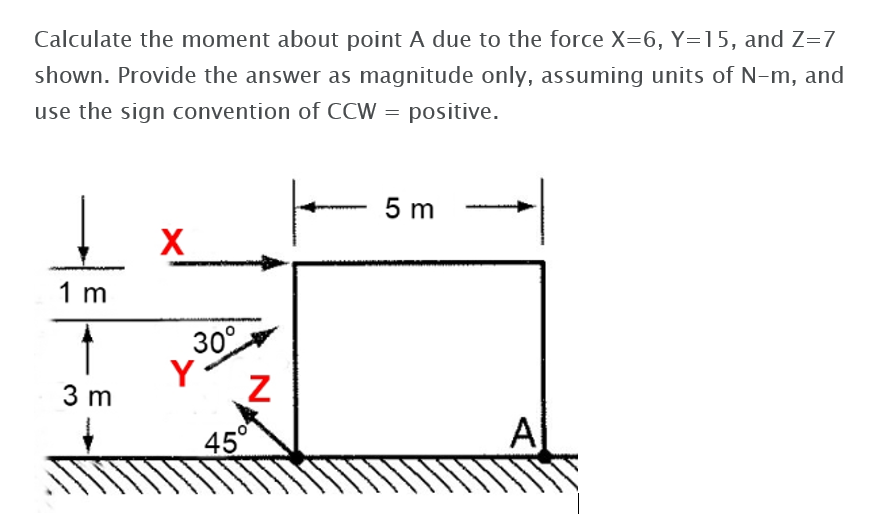 Solved Calculate The Moment About Point A Due To The Force | Chegg.com