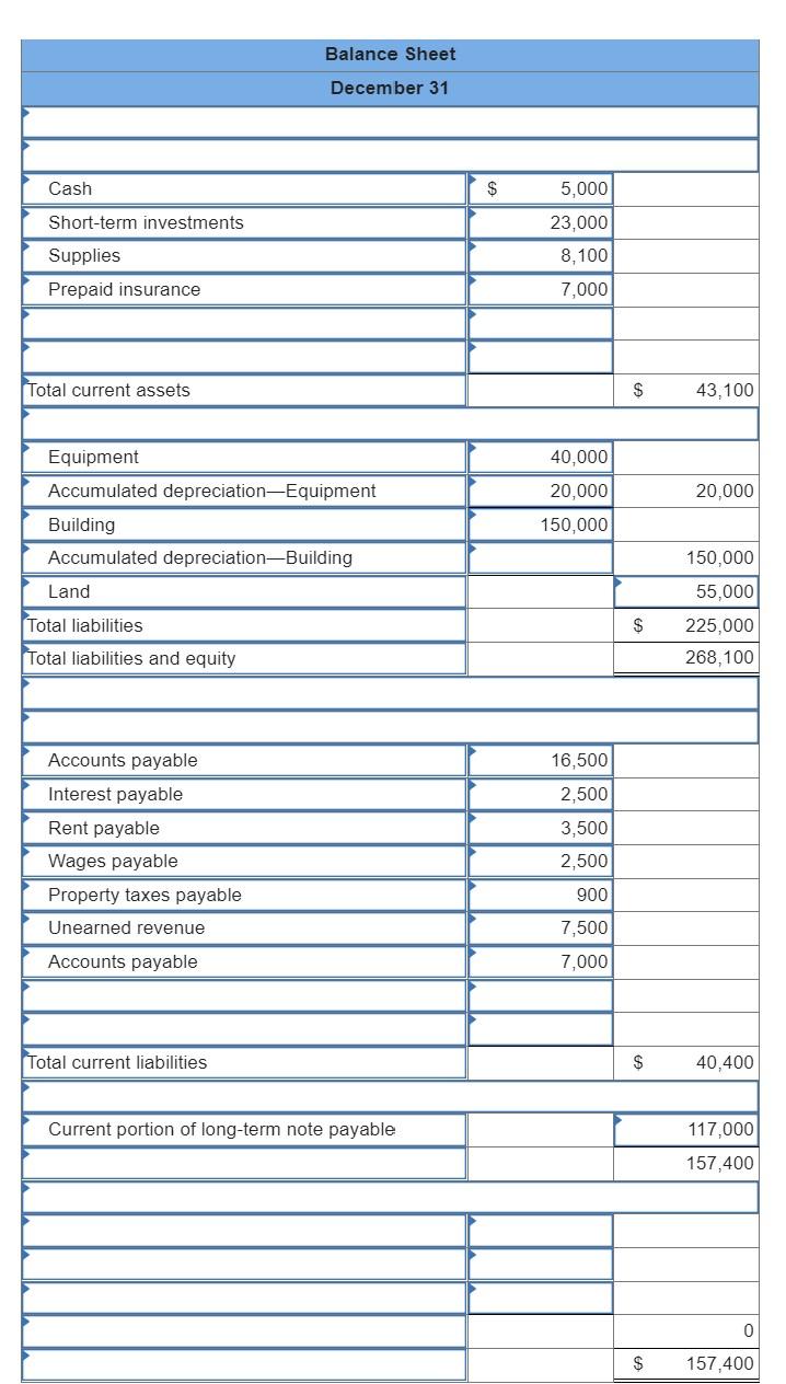 Solved The adjusted trial balance for Tybalt Construction on | Chegg.com