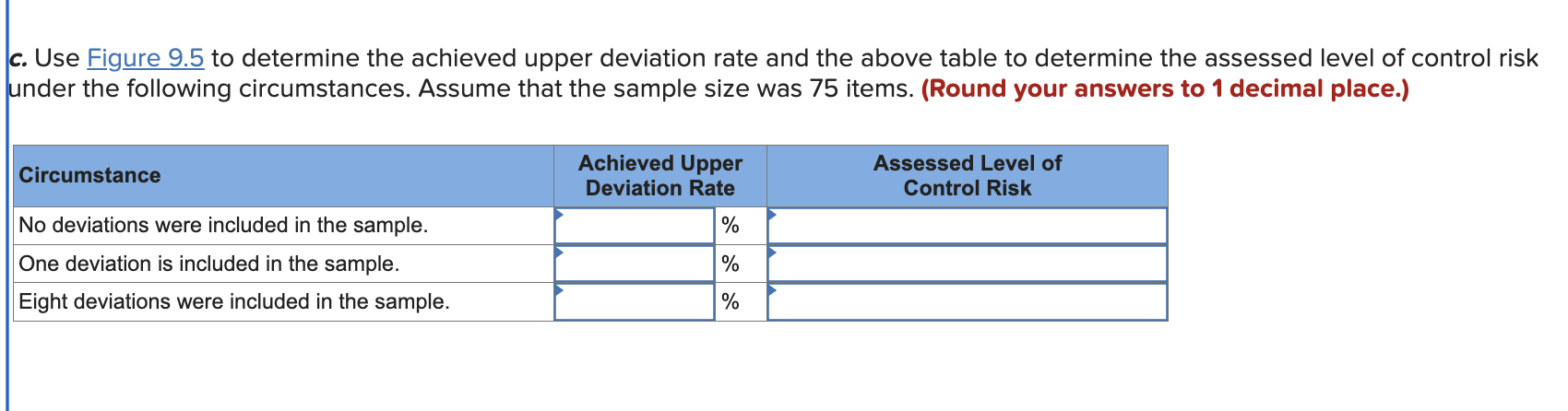 Solved You have been asked to test the effectiveness of Ingo | Chegg.com