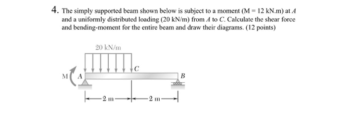 Solved The simply supported beam shown below is subject to a | Chegg.com