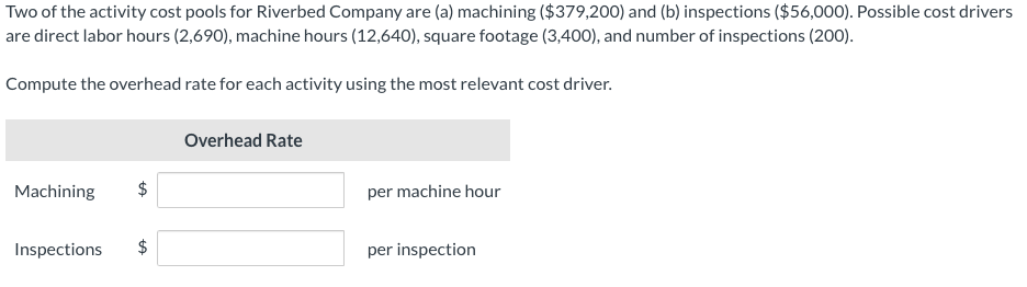 Solved Two Of The Activity Cost Pools For Riverbed Company | Chegg.com