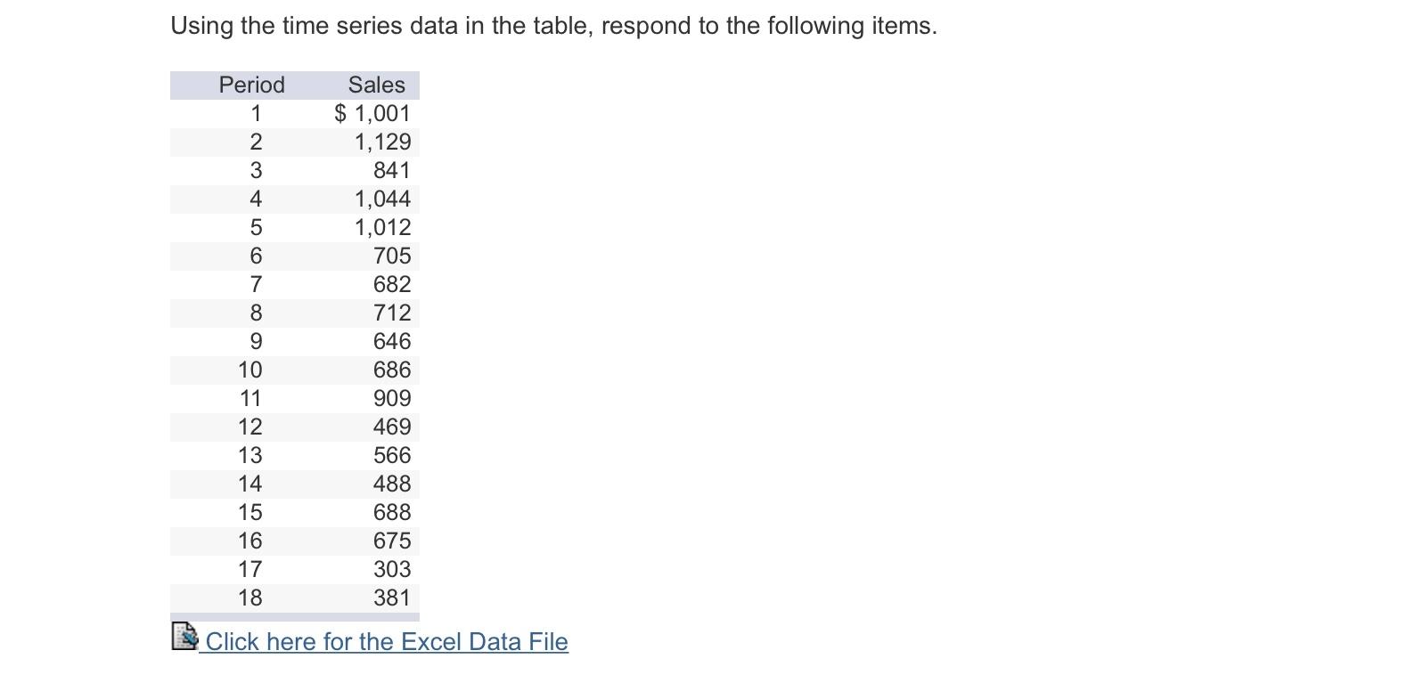 Solved Using the time series data in the table, respond to | Chegg.com
