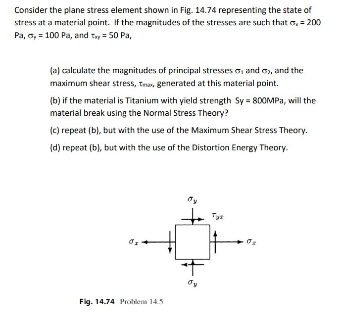 The state of stress on a element in plane stress is shown as in the  figure.What is the value of σ if the values of the principal stresses are  164 N/mm2 and