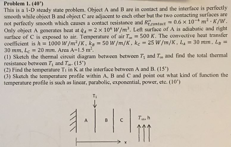 Solved Problem 1. (40') This is a 1-D steady state problem. | Chegg.com
