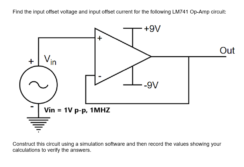 Find the input offset voltage and input offset