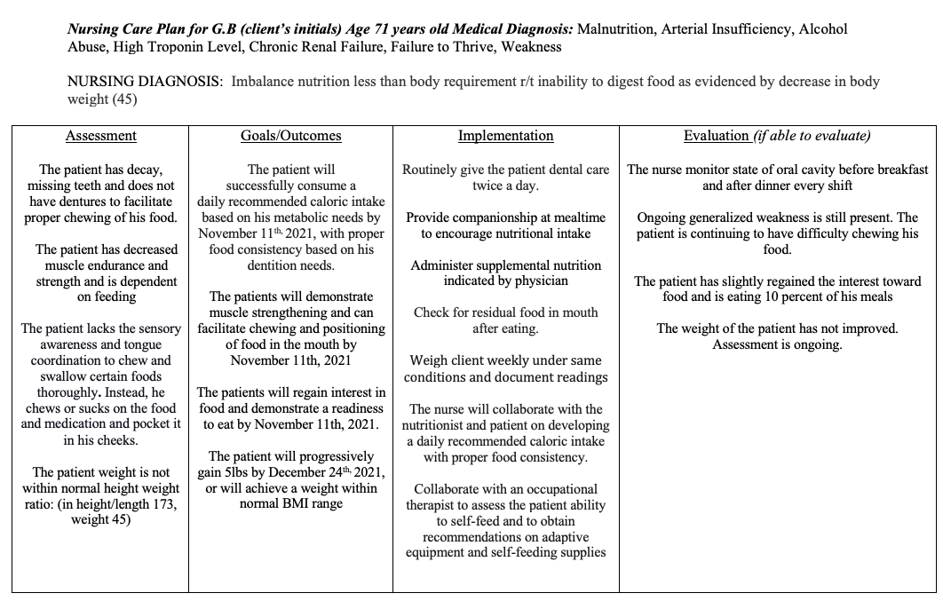 Solved Need Help to Proofread my NCP ? editing wth PROPER
