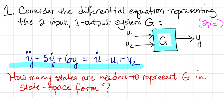 Solved Ui 1. Consider the differential equation representing | Chegg.com